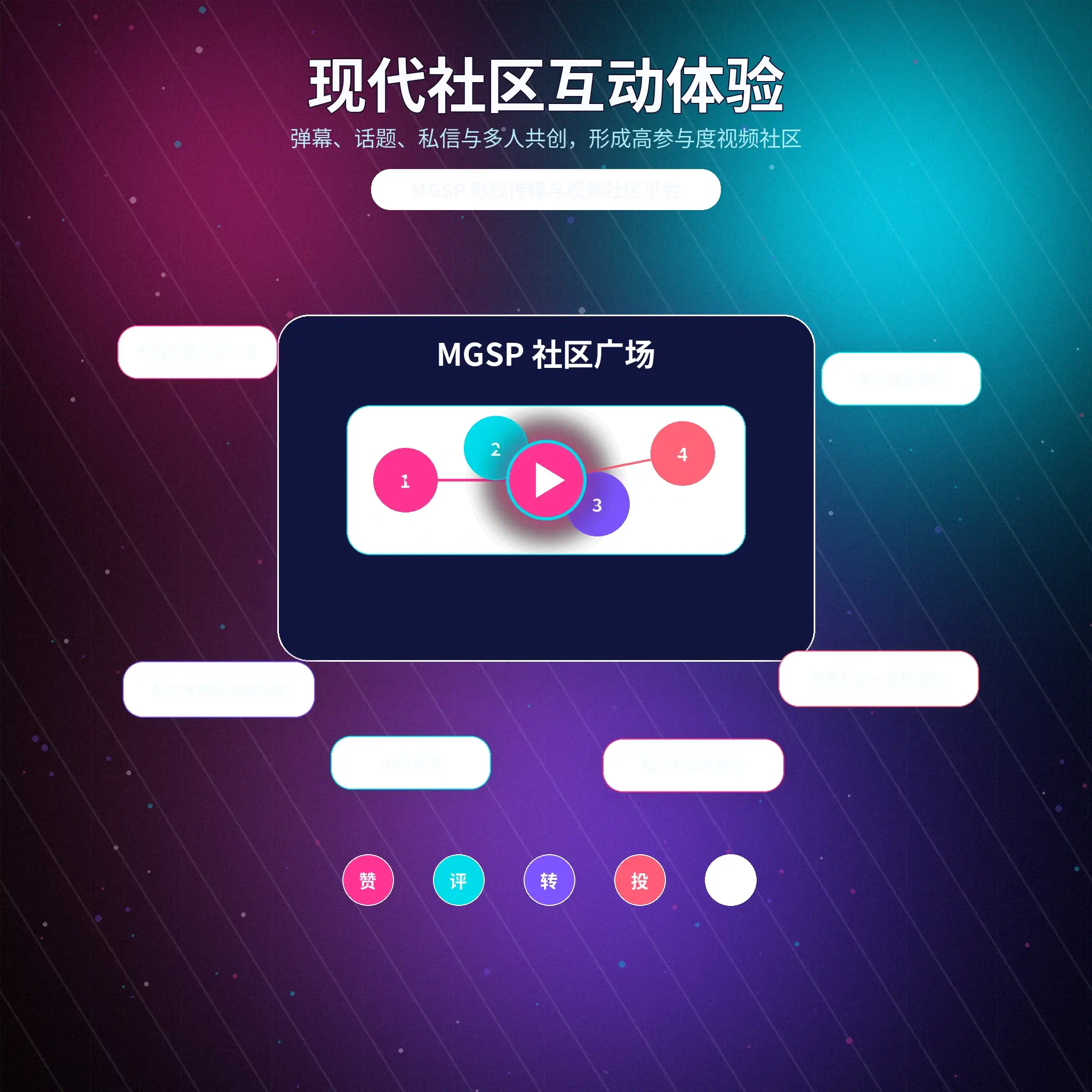 蘑菇视频交友广场资料与动态浏览